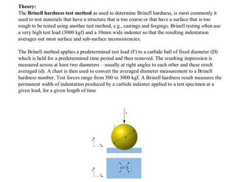 about brinell hardness test|brinell hardness test theory.